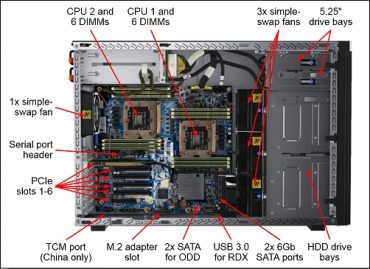 LENOVO ThinkSystem ST550 4U Tower Server - Image 3